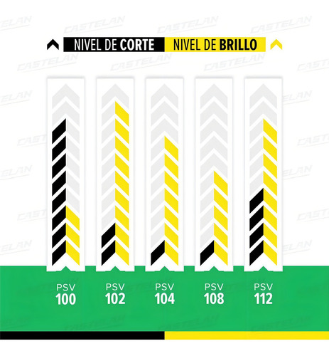 Pulimento Solido Verde Castelan Psv 108 Barra Para Pulir