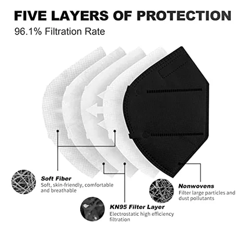 Kids Kn95 Mask 25 Pack ,black Kn95 Mask 5-layer With Ad...
