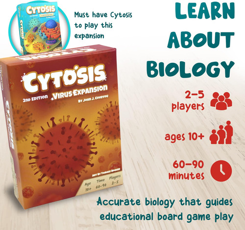 Citosis: Un Juego De Mesa De BiologĂa Celular (citosis: Expa