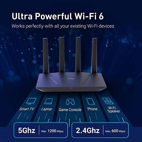 Router Wifi 6 Gl.inet Gl-ax1800 - Doble Banda - Gigabit