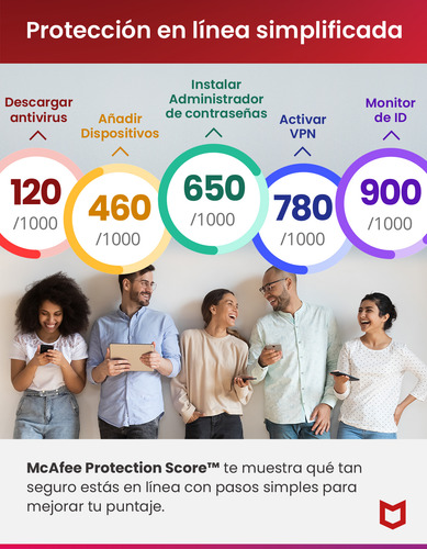 Antivirus Mcafee Total Protection 2024 1 Dispositivo 1 Año