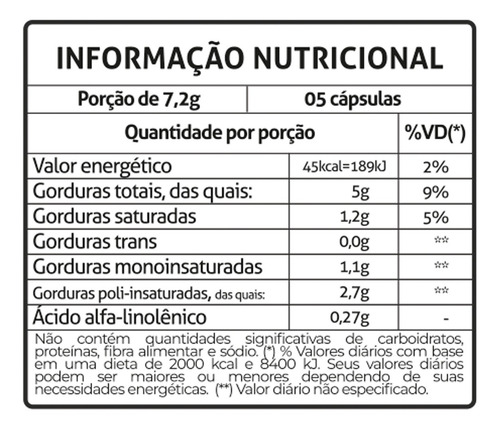 Imagem 4 de 4 de Kit 3 Lecitina De Soja 1000mg 60 Cápsulas Fitoprime