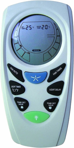 Imagen 4 de 5 de Fanaway Evo2 Endure 210932 - Ventilador De Techo Con Lámpara