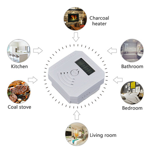 Detector De Co2 A Batería Con Pantalla Led Y Alarma Fuerte