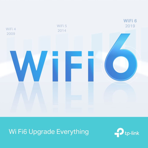 Enrutador Wifi6 Tp-link Archer Ax12 Ax1500 Wan De 1 Gb