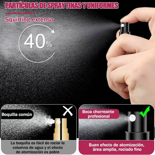 Perfumero Atomizador Recargable Portatil Para Perfume 5ml