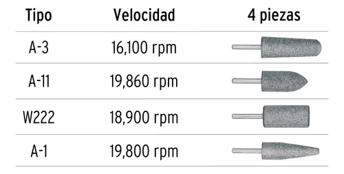 Juego De 4 Piedras Montadas Zanco 1/4'' Acero Truper 102631