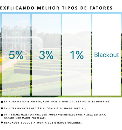 Persiana Rolo Tela Solar 3% Com Bando (l) 1,90 X (a) 2,35