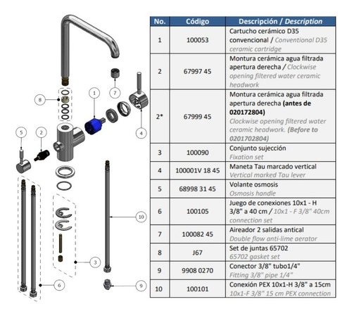 Grifo de cocina monocomando Genebre Tau 65702 cromo acabado cromado