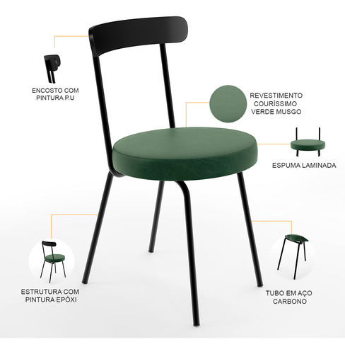 Silla de comedor Haia Couríssimo Green, color del marco de la silla: negro, color del asiento: verde musgo, diseño de tela lisa. Número de sillas por juego: 1