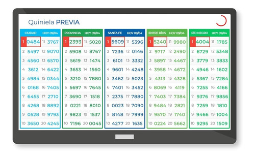 Sistema Resultados En Vivo Cartel Agencias Quiniela La Pampa