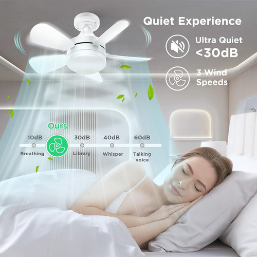 Ventiladores De Techo Con Luces Y Control Remoto - Luz De Ve