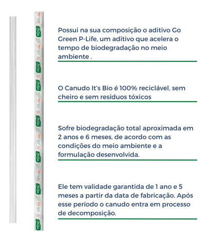 Canudo Bio Shake Sache Papel 8 Mm Cristal Pp C/ 2000 Un.