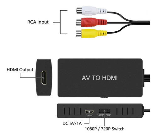Convertidor Rca A Hdmi 1080p Para Consolas Y Dispositivos