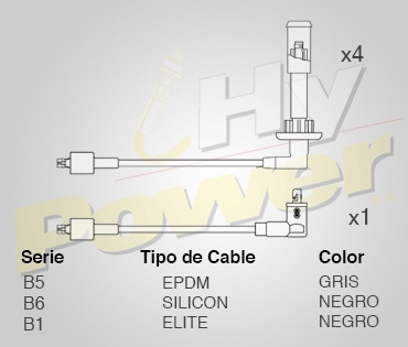 Jgo Cables Bujía Silicon Para Citroen C25 Bus 1.8l 4cil 1991