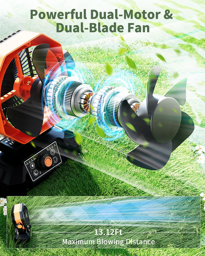 Ventilador De Campamento Coldsky 20000mah C/dos Motores