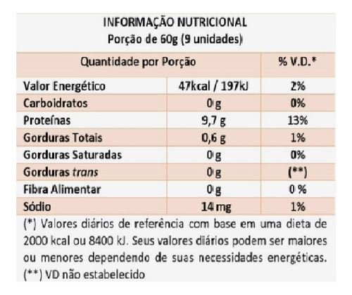 Escargot Frances La Pastina Com Concha 24 Uni 125 Gr