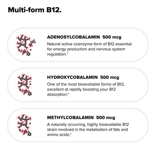 Complement Multivitamínico Vegano Y Spray B12 90 Cápsulas