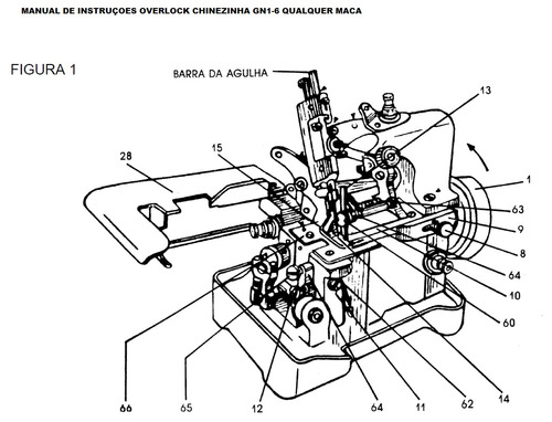 Manual Overloque Portátil Gn1-6d Envio Por E-mail Pdf