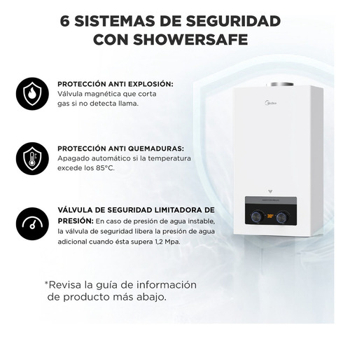 Calefont 5 Litros Tiro Natural Gas Licuado Midea Color Blanc