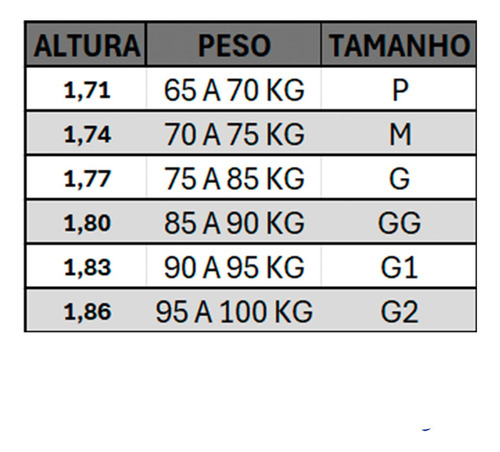 Kit Motociclsta Jaqueta Resistente Agua + Luva Touch Gp Tech
