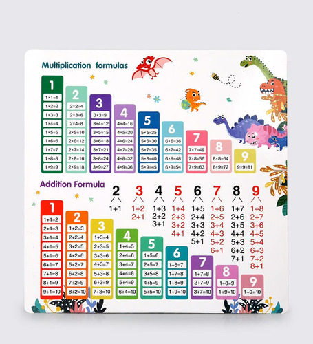 Juego De Mesa De Multiplicación Montessori De Madera Para Ni