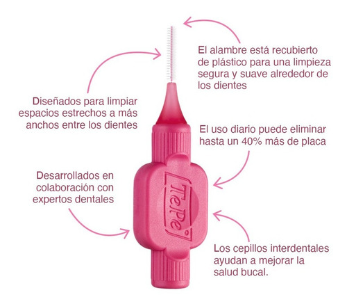 Cepillo Interdental Tepe #0 (0.4mm) Rosa 25 Pzs