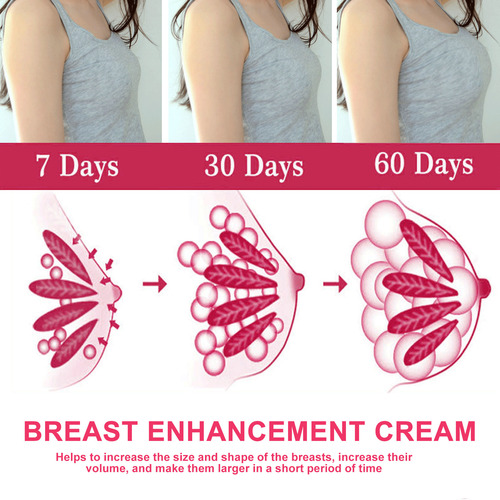 Useful Breast Enlargement F136 Massage Cream Breast Quickly