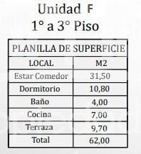 Oportunidad Por Tiempo Limitado Departamento En Venta En Centro De Bariloche, Bariloche