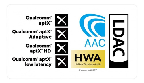 Imagen 7 de 8 de Dac Ifi Zen Blue V2 Receptor Bluetooth 5.0 Aptx Hd Aac Ldac