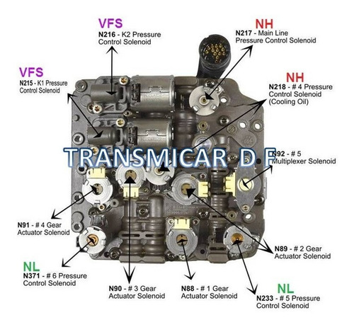 Solenoide 02e Dsg Dct Jetta Golf Audi Control Valve Vbs-nh