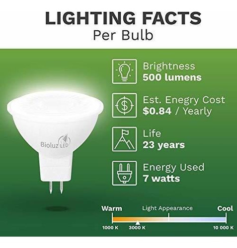Bombilla Led Mr16 7w 3000k 12v Ac/dc - Pack 6
