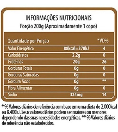 Imagem 4 de 5 de 4 Lts Clara De Ovo Líquida Pasteurizada ( Choco, Mor, Baun)