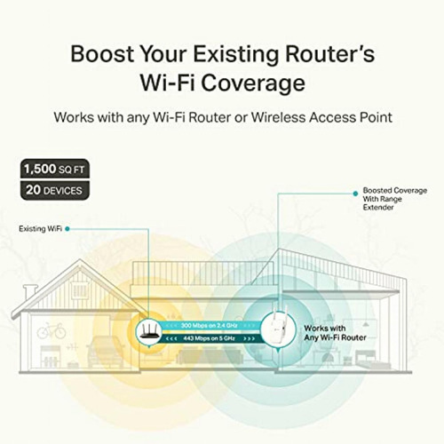 Tp-link Ac750 Extensor Wifi (re215), Cubre Hasta 1500 Pies