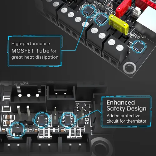 Bigtreetech Skr 3 Placa De Control De 32 Bits Nueva Actualiz