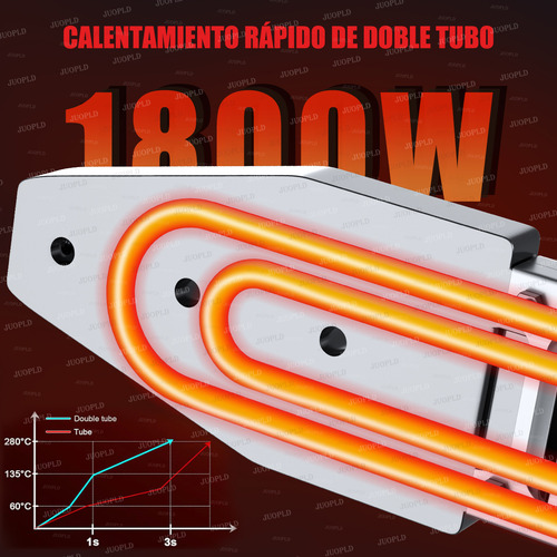 JUOPLD 1800w Termofusor Kit Digital 0-380°c Pantalla Lcd Y 4 Botones Con 12 Dados, Tijeras, Nivel, Caja Y Cinta Métrica