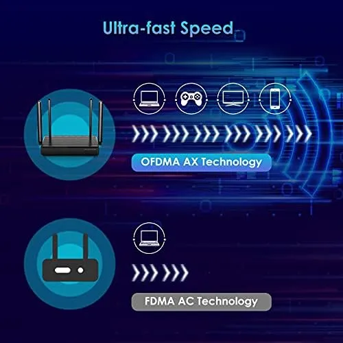 Enrutador Wifi 6 - Enrutadores Ax1800 Para Internet Inalámbr