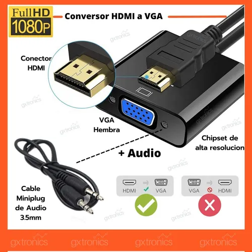 Cable Adaptador Conversor Hdmi A Vga / Audio 20 cm.