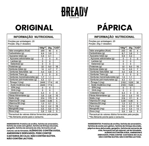 Kit Meu Bready Páprica 3 Un Pão Proteico Low Carb