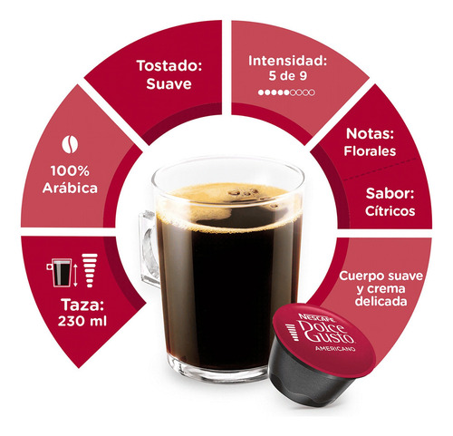 Pack X 16 Cápsulas Nescafé Dolce Gusto Americano 128 G