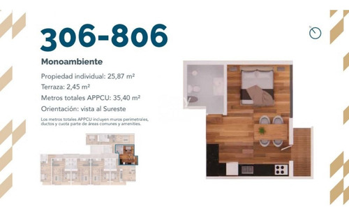 Imagen 7 de 7 de Monoambiente En Venta Zona Cordón