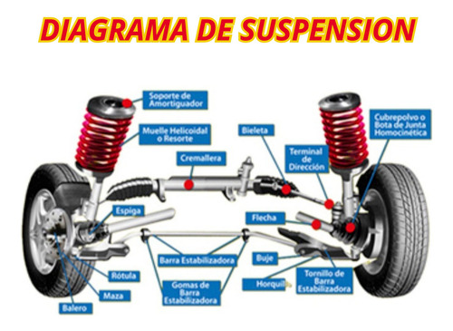 Bases Amortiguador Delanteras Para Dodge Journey 2009-2019