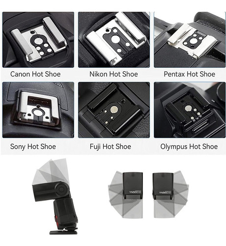 Imagen 4 de 10 de Flash Yongnuo, Yn560 Iii, Compatible Con Canon, Nikon, Sony