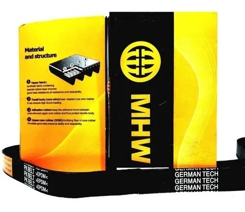 Correa Unica Alternador A/a Grand Vitara J3 Xl7 2.7 4pk1090