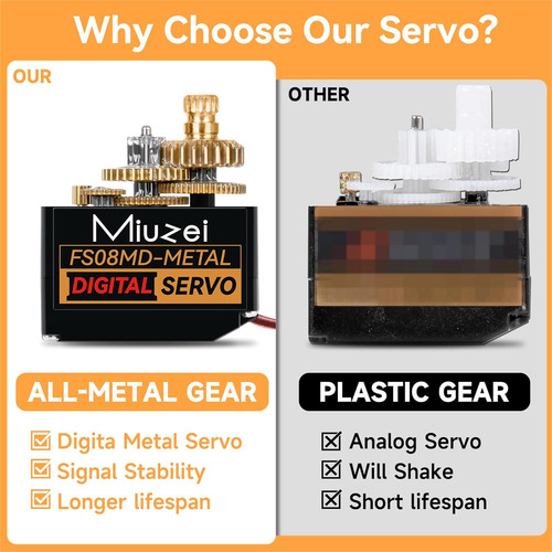 Miuzei 0.42 Oz Micro Servo Motor Digital Rc Servo Metal Gear