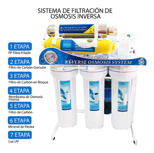 Filtro De Agua   7 Etapas  Osmosis Inversa - 100 Gpd