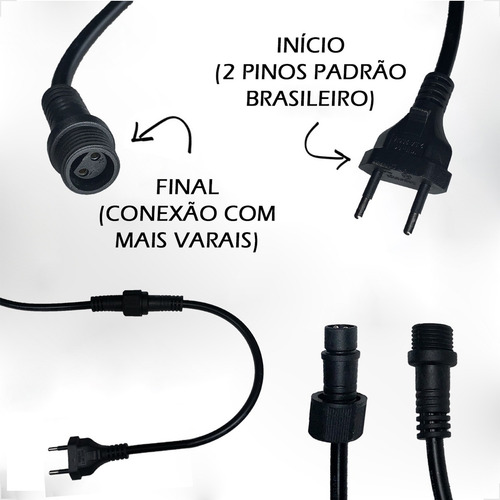 Plugue Tomada Macho 2 Pinos Conector Varal De Luz Cordão