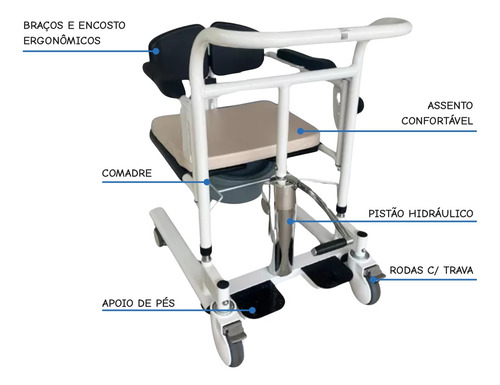 Cadeira De Transferência Com Rodas Cadeira De Apoio Banho