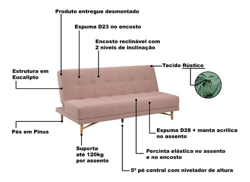 Sofá Cama Premium 3 Lugares Bossa Nova 190cm Linho Rosê