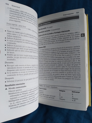 Libro Guía De Pruebas Diagnósticas Y De Laboratorio, Pagana (Usado)